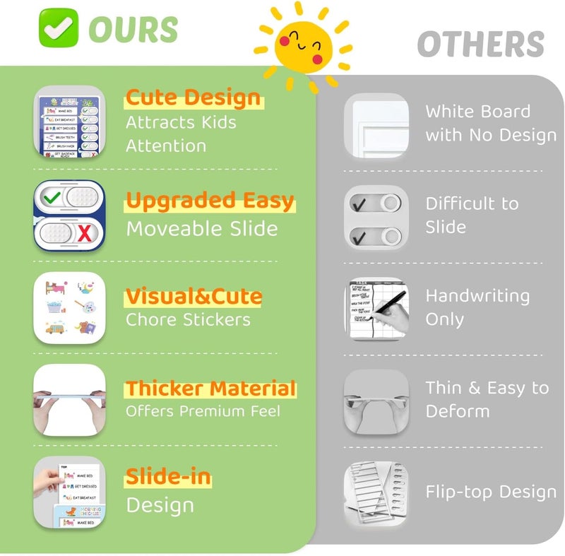 CustomMaster 3 in 1 Bedtime/Morning/Daily Routine Chart for Kids, Magnetic Chore Chart for Kids with Cute Chore Stickers, Visual Schedule for Kids with Autism, Cute to Do List Checklist for Kids - Image 2